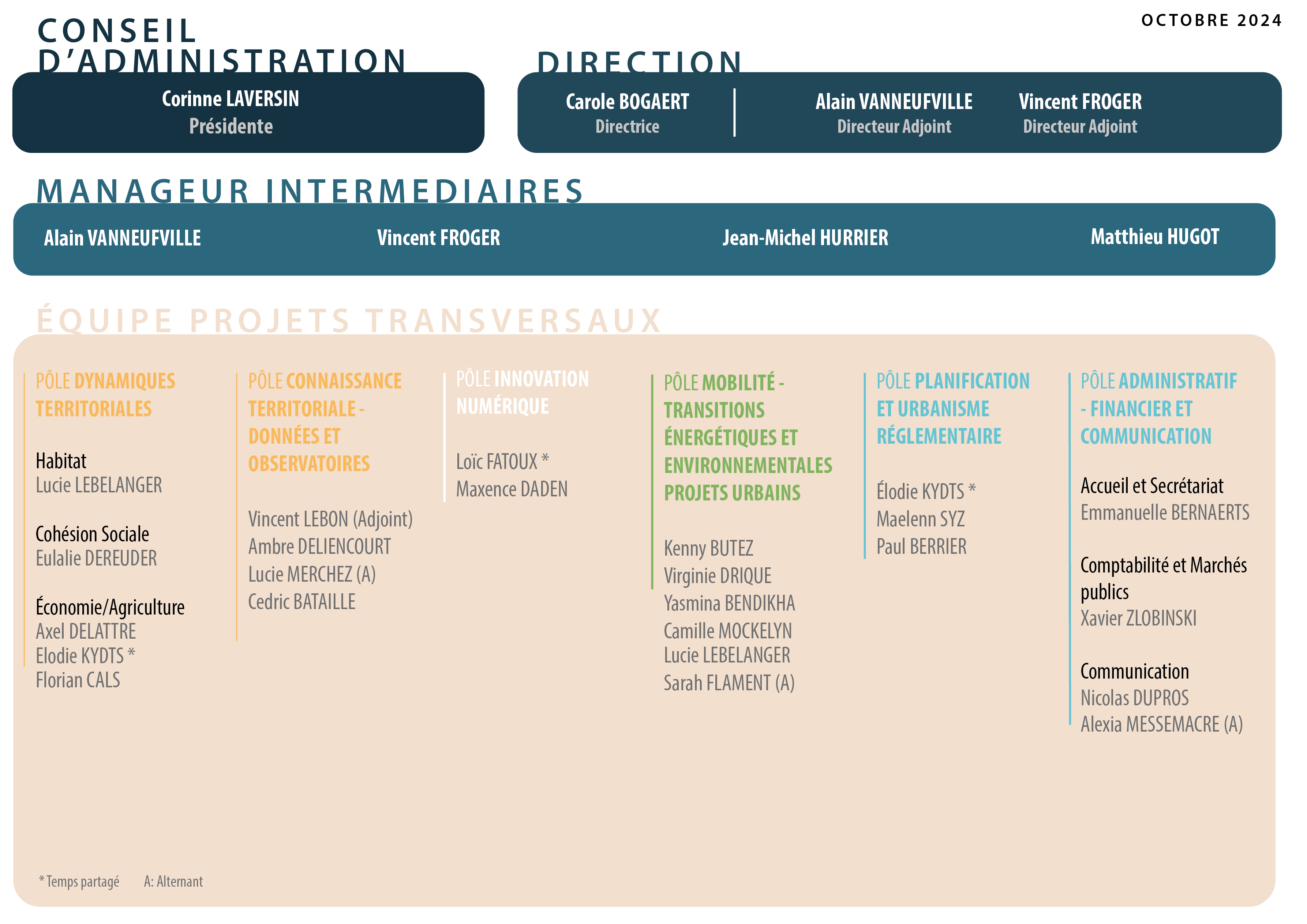 Plan de travail 1@3x